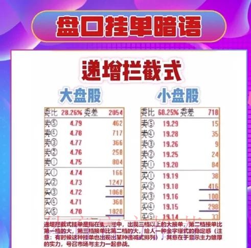 世界杯盘口安全指南